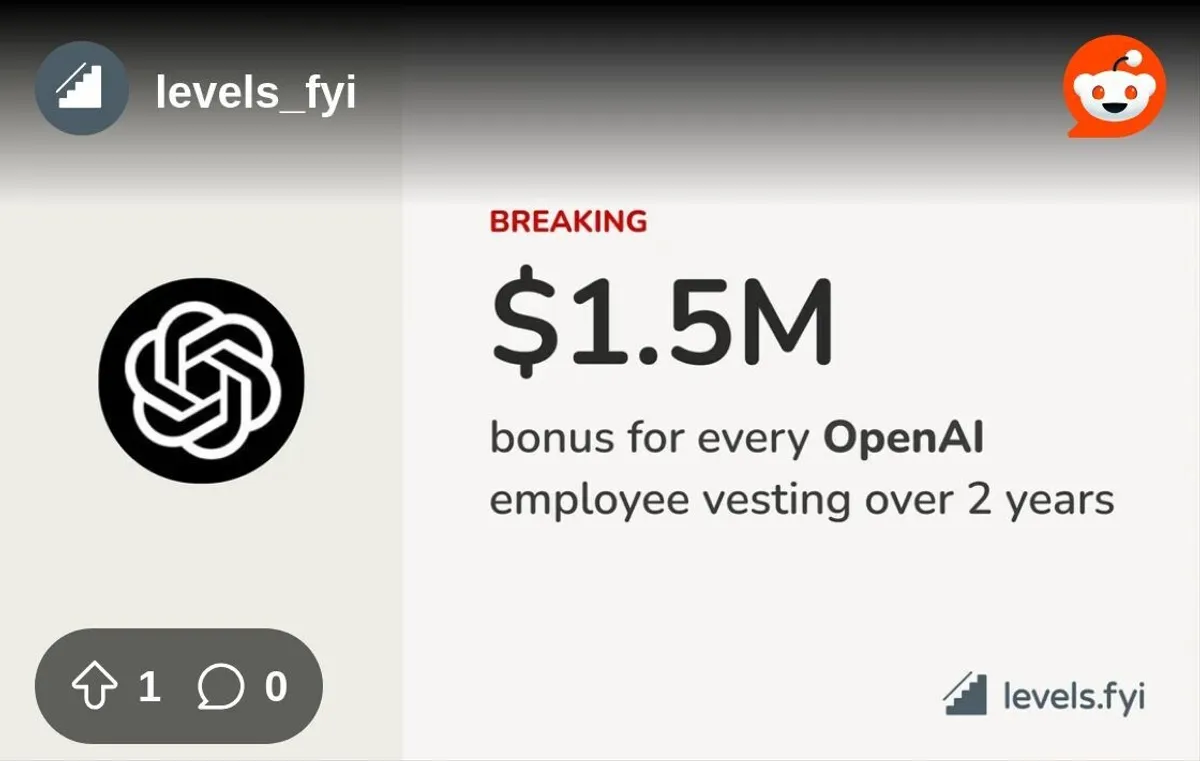 The OpenAI 1.5 million dollar bonus for every technical employee is ...