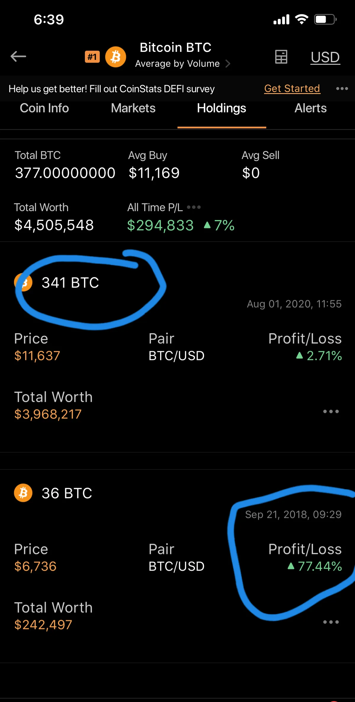 Bitcoin Holding and Investing tripled $BTC | Crypto - Blind