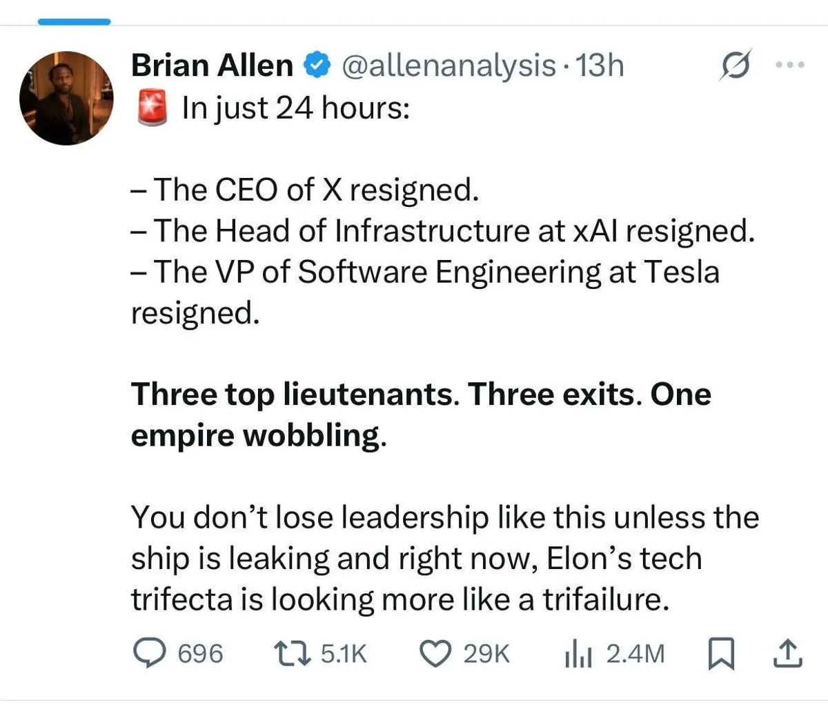 Straight copying from X to Blind | Tech Industry - Blind