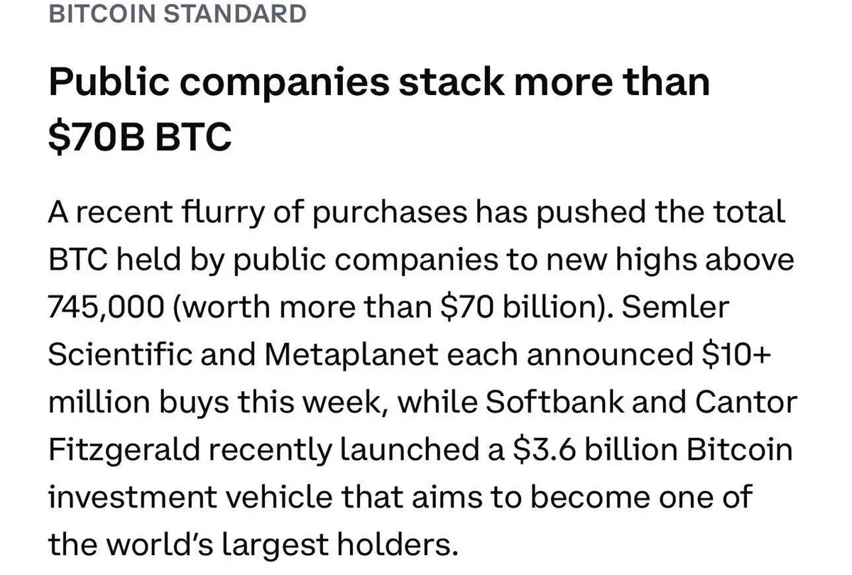 $70B worth Bitcoin stack by public companies | Stocks & Investments - Blind